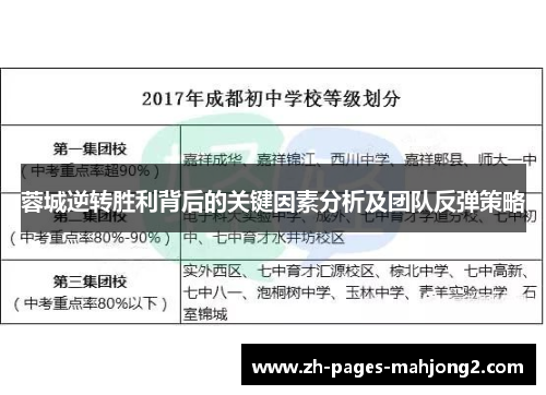 蓉城逆转胜利背后的关键因素分析及团队反弹策略 蓉城逆转胜利背后的关键因素分析及团队反弹策略