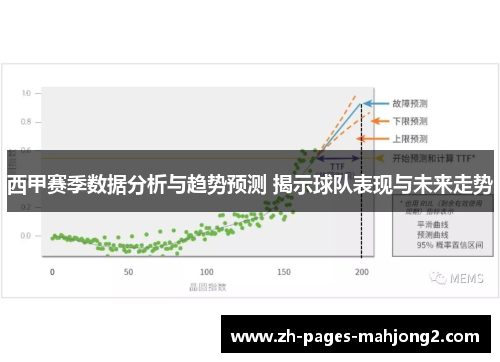 西甲赛季数据分析与趋势预测 揭示球队表现与未来走势 西甲赛季数据分析与趋势预测 揭示球队表现与未来走势