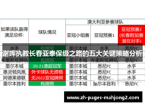谢晖执教长春亚泰保级之路的五大关键策略分析