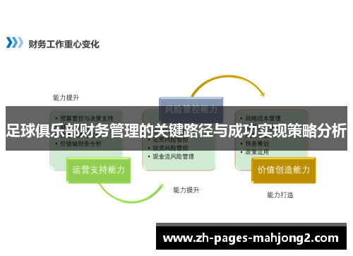足球俱乐部财务管理的关键路径与成功实现策略分析