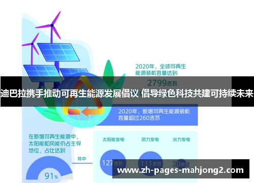 迪巴拉携手推动可再生能源发展倡议 倡导绿色科技共建可持续未来