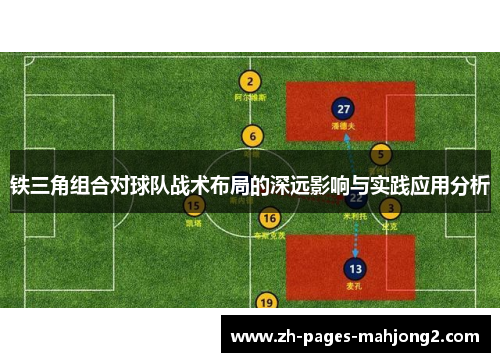 铁三角组合对球队战术布局的深远影响与实践应用分析 铁三角组合对球队战术布局的深远影响与实践应用分析