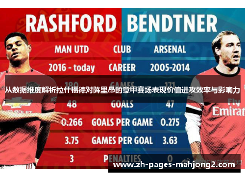 从数据维度解析拉什福德对阵里昂的意甲赛场表现价值进攻效率与影响力 从数据维度解析拉什福德对阵里昂的意甲赛场表现价值进攻效率与影响力