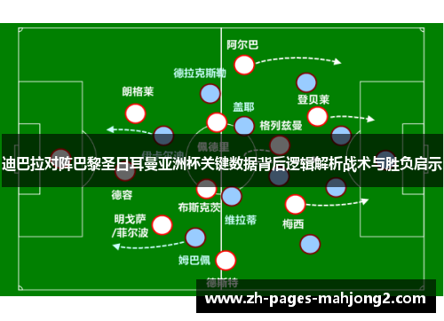迪巴拉对阵巴黎圣日耳曼亚洲杯关键数据背后逻辑解析战术与胜负启示