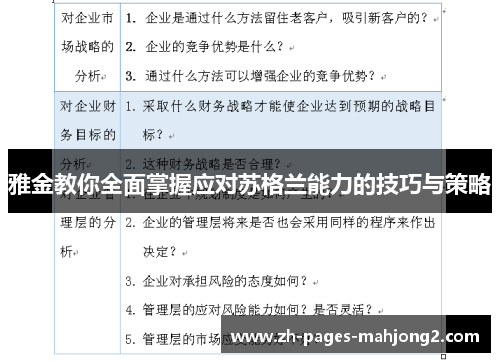 雅金教你全面掌握应对苏格兰能力的技巧与策略