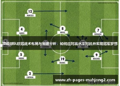 顶级球队欧冠战术布局与策略分析：如何应对高水平对抗并实现冠军梦想