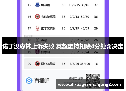 诺丁汉森林上诉失败 英超维持扣除4分处罚决定 诺丁汉森林上诉失败 英超维持扣除4分处罚决定
