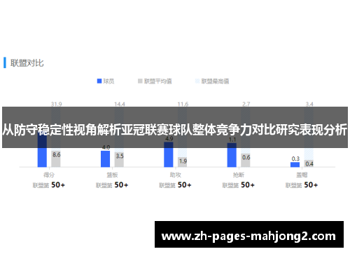 从防守稳定性视角解析亚冠联赛球队整体竞争力对比研究表现分析 从防守稳定性视角解析亚冠联赛球队整体竞争力对比研究表现分析