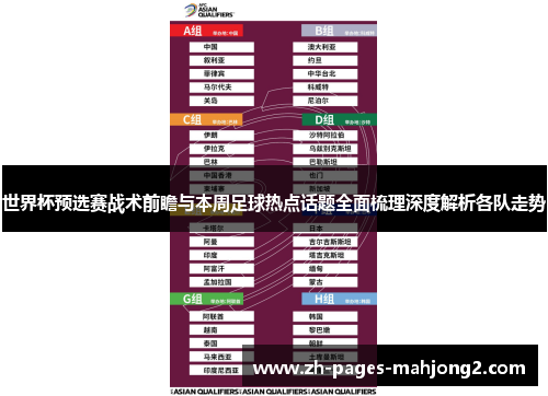 世界杯预选赛战术前瞻与本周足球热点话题全面梳理深度解析各队走势