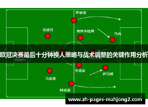 欧冠决赛最后十分钟换人策略与战术调整的关键作用分析 欧冠决赛最后十分钟换人策略与战术调整的关键作用分析