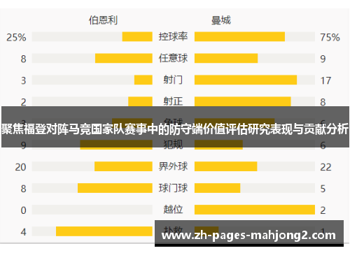 聚焦福登对阵马竞国家队赛事中的防守端价值评估研究表现与贡献分析